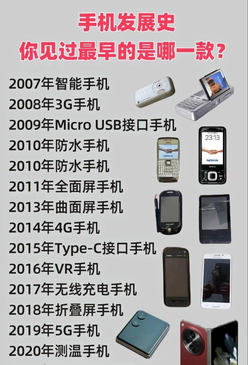 往事并不如烟——盘点20年前的15款经典手机,刀锋战士真漂亮