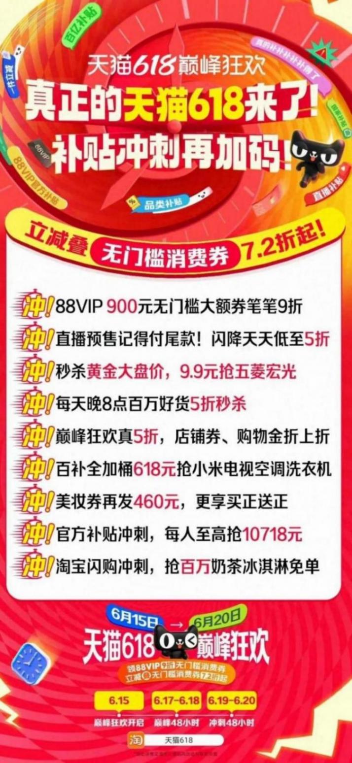 天猫618终局之战:当购物节沦为一场“甜蜜的围猎”