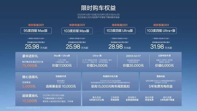 焕新极氪001正式上市!限时售价为25.98万元起