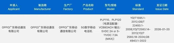 OPPO Find N6再预热,解决折叠屏难题